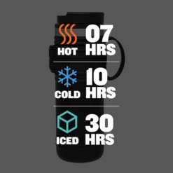 Stanley Legacy Neverleak Travel Mug 16oz - Foundry Black 15 Stanley Legacy Neverleak Travel Mug 16oz - Foundry Black -Outdoor Gear Shop 8 600x600 e306a35a 9a21 4ed3 9d20 5192f56a2cad