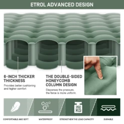 Etrol Whale Double Inflatable Sleeping Pad -Outdoor Gear Shop CQD 2 Be 04