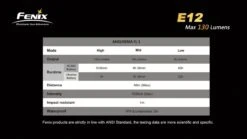 Fenix E12 XP-E LED Flashlight 23 Fenix E12 XP-E LED Flashlight -Outdoor Gear Shop E12 12 94569 72563.1443048992.1280.1280 19499.1495485351