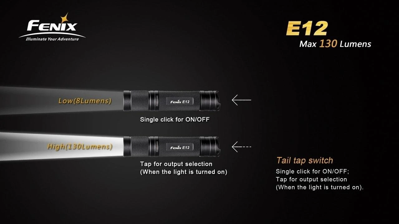 Fenix E12 XP-E LED Flashlight 15 Fenix E12 XP-E LED Flashlight - Image 13