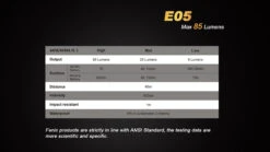 Fenix E05 XP-E2 LED Flashlight -Outdoor Gear Shop E25 14 85125 94587.1443049304