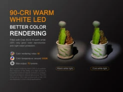 Fenix ` V2.0 LED Penlight With UV Lighting 22 Fenix ` V2.0 LED Penlight With UV Lighting -Outdoor Gear Shop Fenix LD02 10