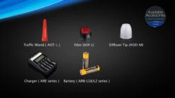 Fenix SD20 LED Diving Light -Outdoor Gear Shop SD10 12 65495.1466697696