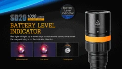 Fenix SD20 LED Diving Light -Outdoor Gear Shop SD10 6 2 13531.1466697703