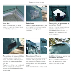 DoD Ouchi Tent -Outdoor Gear Shop T4 825 BL 3