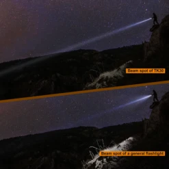 Fenix TK30 White Laser Flashlight - 500 Lumens -Outdoor Gear Shop TK30 10 600x600 2f444683 e532 4b02 b136 fa09d4d66225