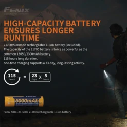 [Special Bundle 2 For 1] Fenix PD36R Rechargeable Flashlight + (Free) E01 V2.0 -Outdoor Gear Shop pd36r e01 v2.0 08 1